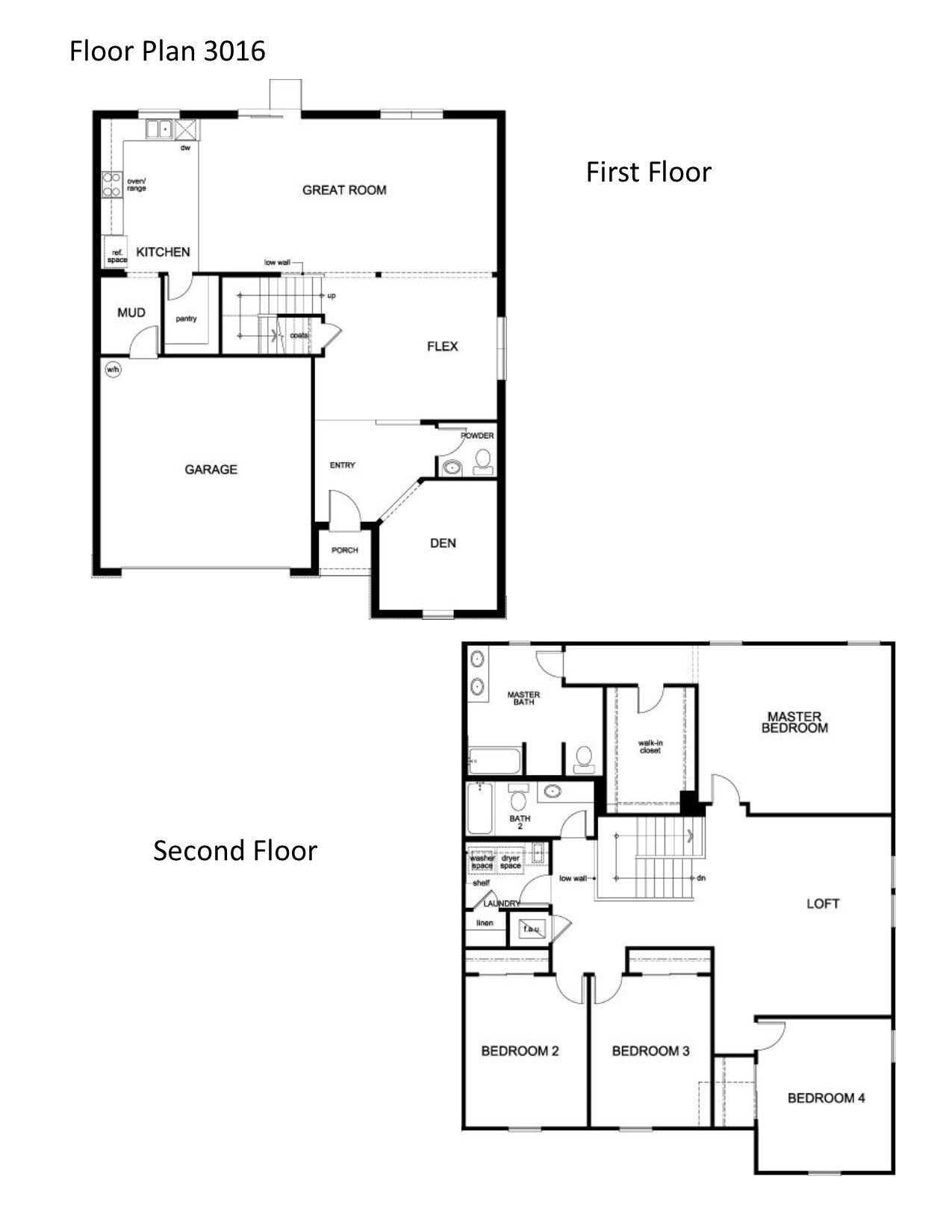 Lake Lucerne Homes For Sale In Winter Haven FL By KB Home